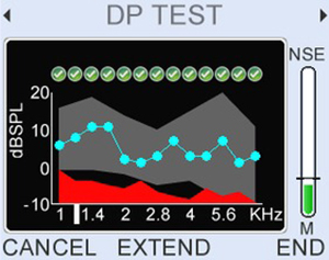 High quality 13 frequency DPgrams with settable normative range markers