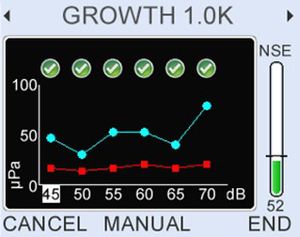 DP growth I/O function analysis, dB/dB and scissor modes. Intelligent or manual test progress management for fast testing