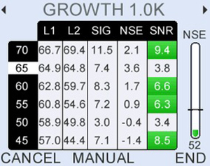 Detailed numerical data available with each test result. Stimulus, response noise levels plus signal to noise ration SNR