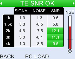 View TEOAE numerical data