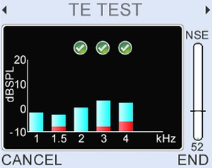 Sensitive TEOAEs 1-4kHz