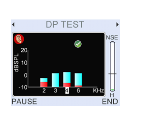 Choice In Test display