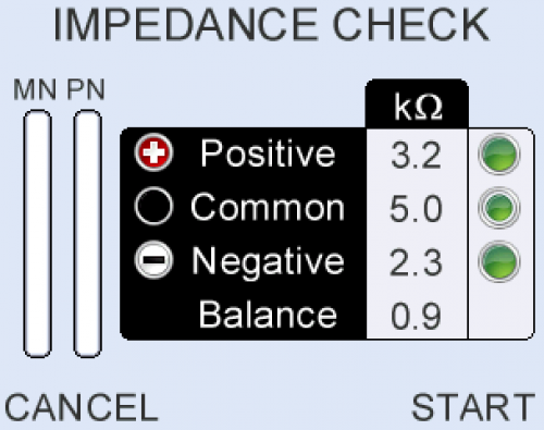 Superior Pertest Analysis
